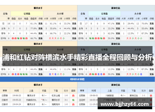 浦和红钻对阵横滨水手精彩直播全程回顾与分析